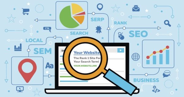 SEO стратегия